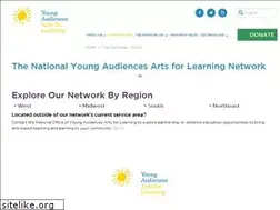 Sites similar to yasandiego.org