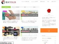 Sites similar to yase.tech