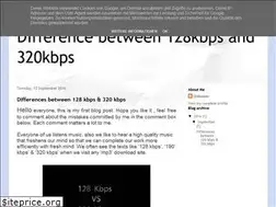 Sites similar to yash264.blogspot.com