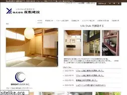 Sites similar to yashikikensetsu.com