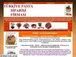 Sites similar to yaspasta.gen.tr