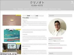Sites similar to yasumihirotaka.com