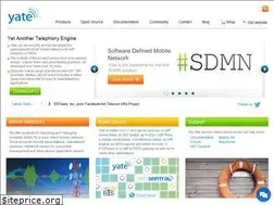 Sites similar to yate.ro