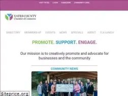 Sites similar to yatesny.com
