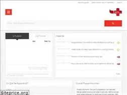 Sites similar to yatirim.akbank.com