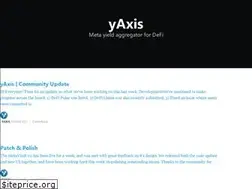 Sites similar to yaxis.ghost.io