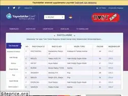 Sites similar to yayindakiler.com