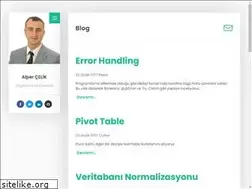 Sites similar to yazilimciningunlugu.com