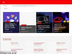 Sites similar to yazilimkaravani.net