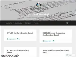 Sites similar to yazilimteknoloji.wordpress.com