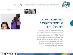 Sites similar to yba.org.il