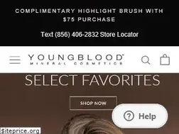 Sites similar to ybskin.com
