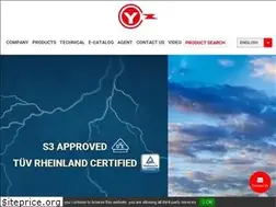 Sites similar to yc-capacitor.com