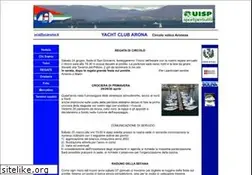 Sites similar to ycarona.it