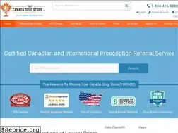 Sites similar to ycdscc.com