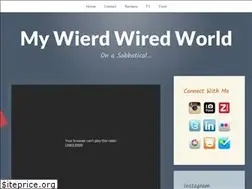 Sites similar to ychittaranjan.wordpress.com