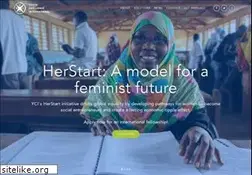 Sites similar to yci.org