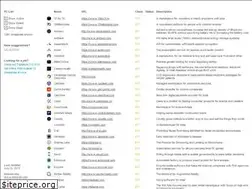 Sites similar to yclist.com
