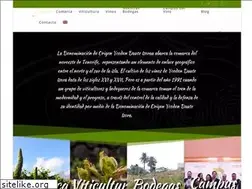 Sites similar to ycoden.com