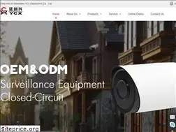 Sites similar to ycxcctv.com
