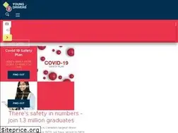 Sites similar to yd.com
