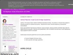 Sites similar to ydemiral.blogspot.com