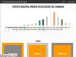 Sites similar to ydme.ca