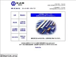 Sites similar to yds-hp.co.jp