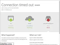 Sites similar to yeah1booking.com
