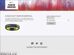 Sites similar to yearinnikefuel.com