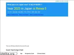 Sites similar to yearwiz.com