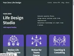 Sites similar to yearzero.io