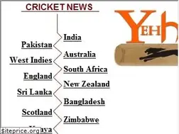 Sites similar to yehhaicricket.com