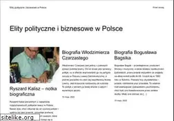 Sites similar to yelita.pl