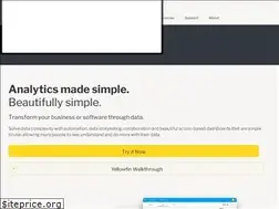 Sites similar to yellowfinbi.com