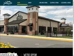 Sites similar to yellowfinsbarandgrill.com