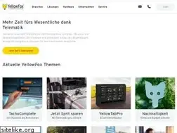 Sites similar to yellowfox.net