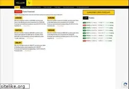 Sites similar to yellowfx.com