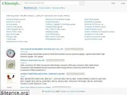 Sites similar to yellowpages-china.com
