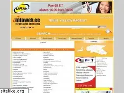 Sites similar to yellowpages.ee