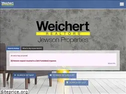 Sites similar to yellowsells.com