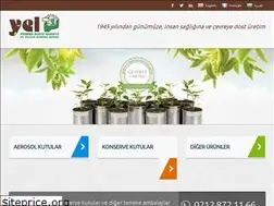 Sites similar to yelteneke.com.tr