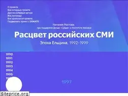 Sites similar to yeltsinmedia.com