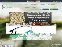 Sites similar to yemdunyasi.com