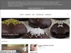 Sites similar to yemekcheff.blogspot.com