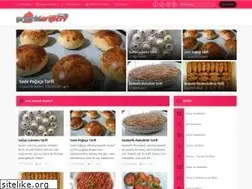 Sites similar to yemektarifleri.org