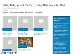 Sites similar to yemektariflerin.wordpress.com