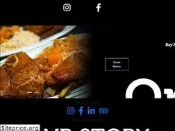 Sites similar to yemencafe.com