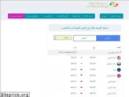 Sites similar to yemenexch.com