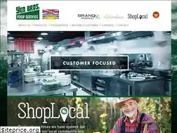 Sites similar to yenbros.com